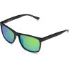 Matte Black/Green Polarized