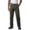 imageColumbia Mens Silver Ridge Convertible PantsPeat Moss