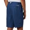 imageColumbia Mens Bonehead II ShortsCarbon