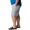 imageColumbia Mens Bonehead II ShortsCool Grey