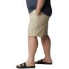 imageColumbia Mens Bonehead II ShortsFossil