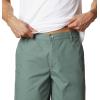 imageColumbia Mens Bonehead II ShortsPond