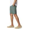 imageColumbia Mens Bonehead II ShortsPond