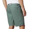 imageColumbia Mens Bonehead II ShortsPond