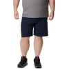 imageColumbia Mens Brentyn Trail Cargo ShortCollegiate Navy