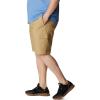 imageColumbia Mens Brentyn Trail Cargo ShortCrouton