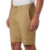 imageColumbia Mens Brentyn Trail Cargo ShortCrouton