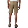 imageColumbia Mens Brentyn Trail Cargo ShortSage