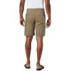 imageColumbia Mens Brentyn Trail Cargo ShortSage