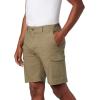 imageColumbia Mens Brentyn Trail Cargo ShortSage