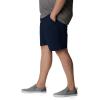 imageColumbia Mens Grander Marlin II Offshore ShortsCollegiate Navy