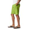 imageColumbia Mens Palmerston Peak ShortMatcha