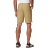 imageColumbia Mens Washed Out Short Cotton Classic FitCrouton