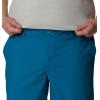 imageColumbia Mens Washed Out Short Cotton Classic FitDeep Marine