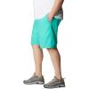 imageColumbia Mens Washed Out Short Cotton Classic FitElectric Turquoise