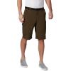 imageColumbia Mens Silver Ridge Cargo ShortOlive Green