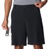 imageColumbia Mens Terminal Tackle ShortBlackCool Grey