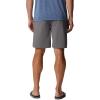 imageColumbia Mens Terminal Tackle ShortCity GreyCool Grey