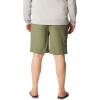 imageColumbia Mens Terminal Tackle ShortCypressKey West