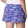 imageColumbia Womens Sandy River Ii Printed ShortPurple LotusSeaside Multi