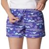 imageColumbia Womens Sandy River Ii Printed ShortPurple LotusSeaside Multi