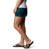 imageColumbia Womens Sandy River Ii Printed ShortTropic Water Tonal Sunburst Print