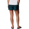 imageColumbia Womens Sandy River Ii Printed ShortTropic Water Tonal Sunburst Print