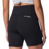 imageColumbia Womens Standard Tidal Light Active ShortBlack