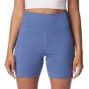 imageColumbia Womens Standard Tidal Light Active ShortBluebell