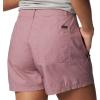 imageColumbia Womens Holly Hideaway Washed Out ShortFig