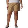 imageColumbia Womens Leslie Falls ShortBeach