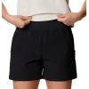 imageColumbia Womens Leslie Falls ShortBlack