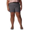 imageColumbia Womens Leslie Falls ShortCity Grey