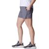 imageColumbia Womens Leslie Falls ShortCity Grey