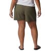 imageColumbia Womens Leslie Falls ShortStone Green