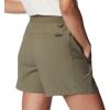 imageColumbia Womens Leslie Falls ShortStone Green