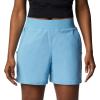imageColumbia Womens Leslie Falls ShortVista Blue