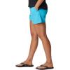 imageColumbia Womens Sandy River ShortAtoll