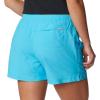 imageColumbia Womens Sandy River ShortAtoll