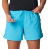 imageColumbia Womens Sandy River ShortAtoll