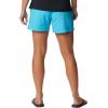 imageColumbia Womens Sandy River ShortAtoll