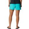 imageColumbia Womens Sandy River ShortBright Aqua