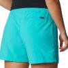 imageColumbia Womens Sandy River ShortBright Aqua