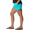 imageColumbia Womens Sandy River ShortBright Aqua