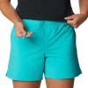 imageColumbia Womens Sandy River ShortBright Aqua