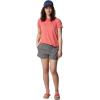 imageColumbia Womens Sandy River ShortCity Grey