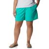imageColumbia Womens Sandy River ShortElectric Turquoise
