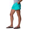 imageColumbia Womens Sandy River ShortElectric Turquoise