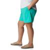 imageColumbia Womens Sandy River ShortElectric Turquoise