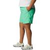 imageColumbia Womens Sandy River ShortLight Jade